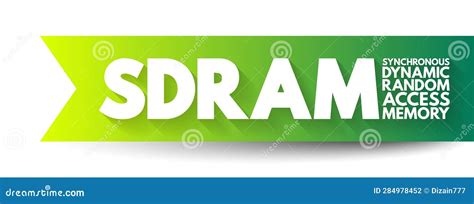 sdram acronym.